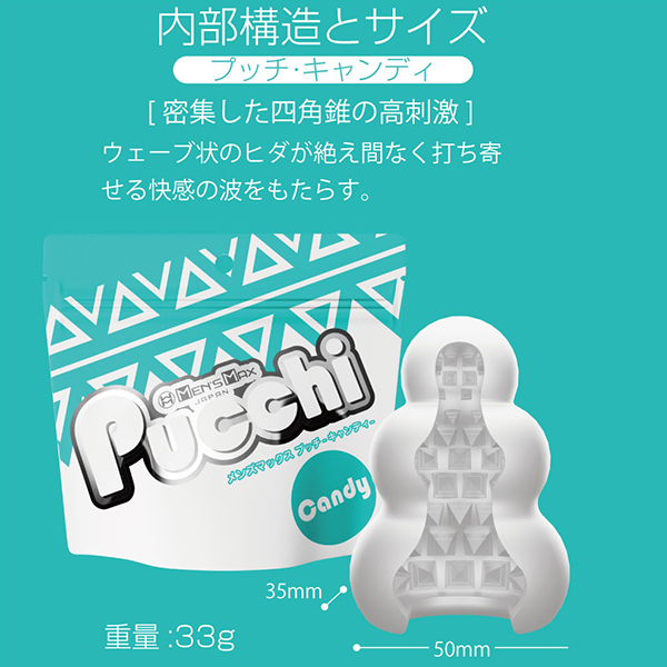 ＭＥＮ’Ｓ　ＭＡＸ　Ｐｕｃｃｈｉ　（Ｃａｎｄｙ）