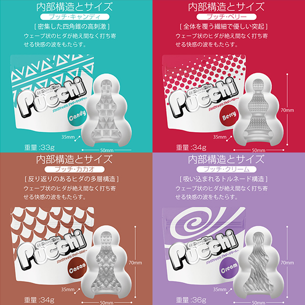 ＭＥＮ’Ｓ　ＭＡＸ　Ｐｕｃｃｈｉ　Ｓｅｔ　Ｂｏｘ　（Ｓｗｅｅｔｓ　Ｓｅｔ）