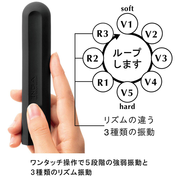 ＴＥＮＧＡ　ＳＶＳ　（パールホワイト）