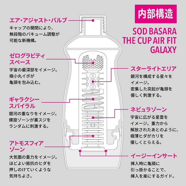 ＳＯＤ　ＢＡＳＡＲＡ　ＴＨＥ　ＣＵＰ　ＡＩＲ　ＦＩＴ　（ＧＡＬＡＸＹ）