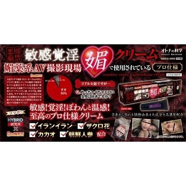 オトナの科学　媚薬系ＡＶ撮影現場で使用されている＜プロ仕様＞　敏感覚淫媚クリーム
